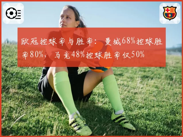 欧冠控球率与胜率：曼城68%控球胜率80%，马竞48%控球胜率仅50%