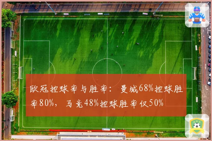欧冠控球率与胜率：曼城68%控球胜率80%，马竞48%控球胜率仅50%